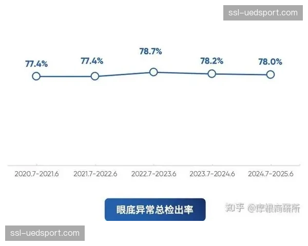 深度报道:中超版权周期尾声,各平台转播策略与谈判动向 深度报道:中超版权周期尾声,各平台转播策略与谈判动向